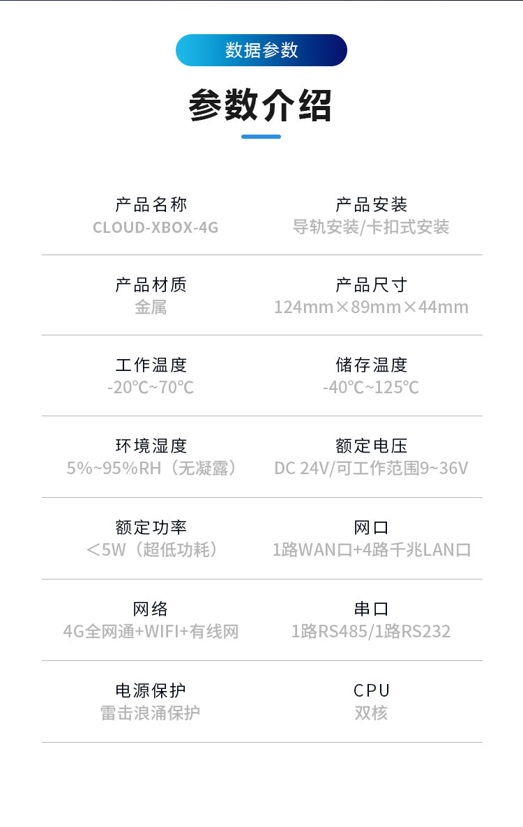 WITLINE-XBOX-4G